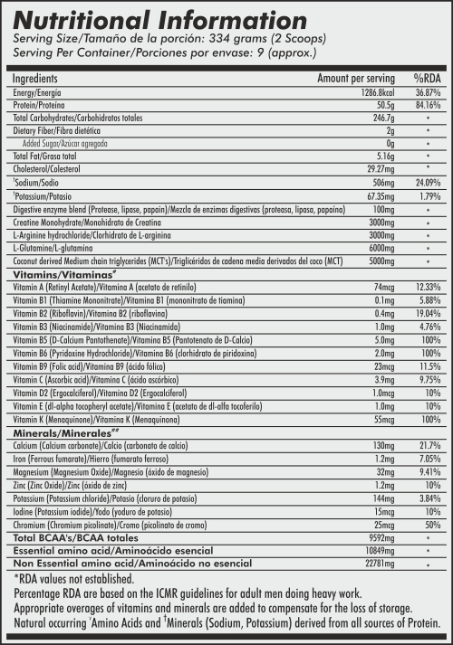 Warrior Mass XXXL Warrior Mass XXXL
