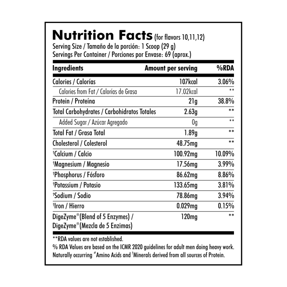 Klr.Fit 100% Premium Whey Protein - 5