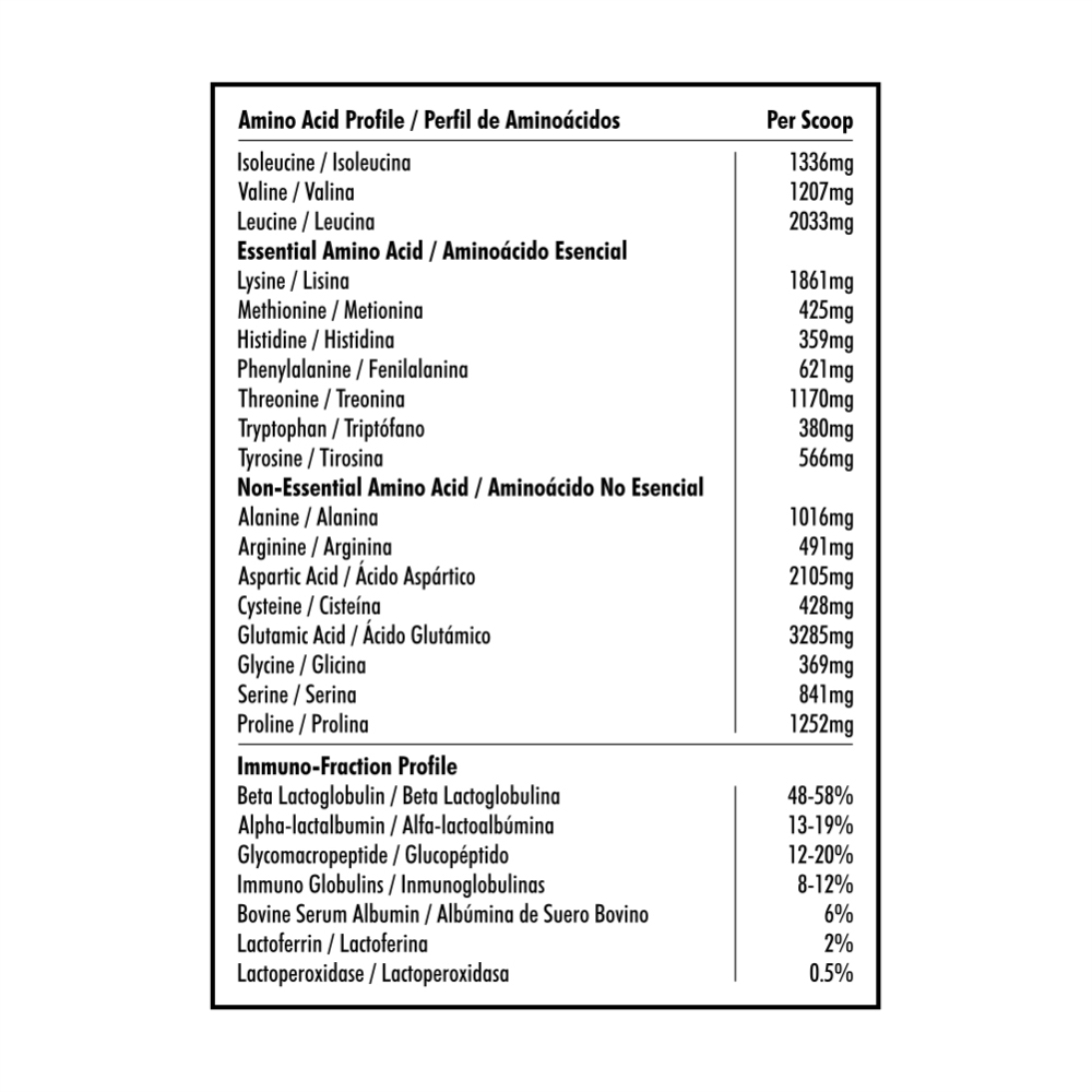 Klr.Fit 100% Premium Whey Protein - 6