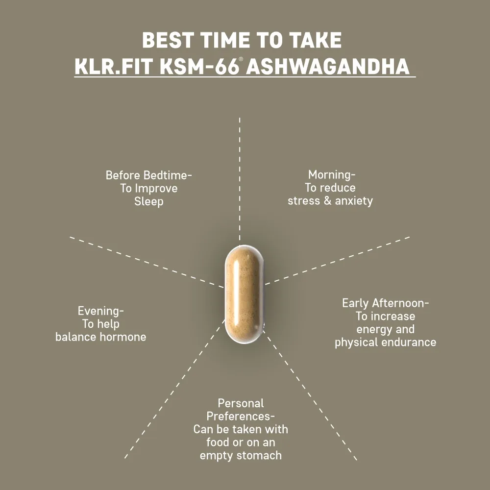 Ashwagandha - 7