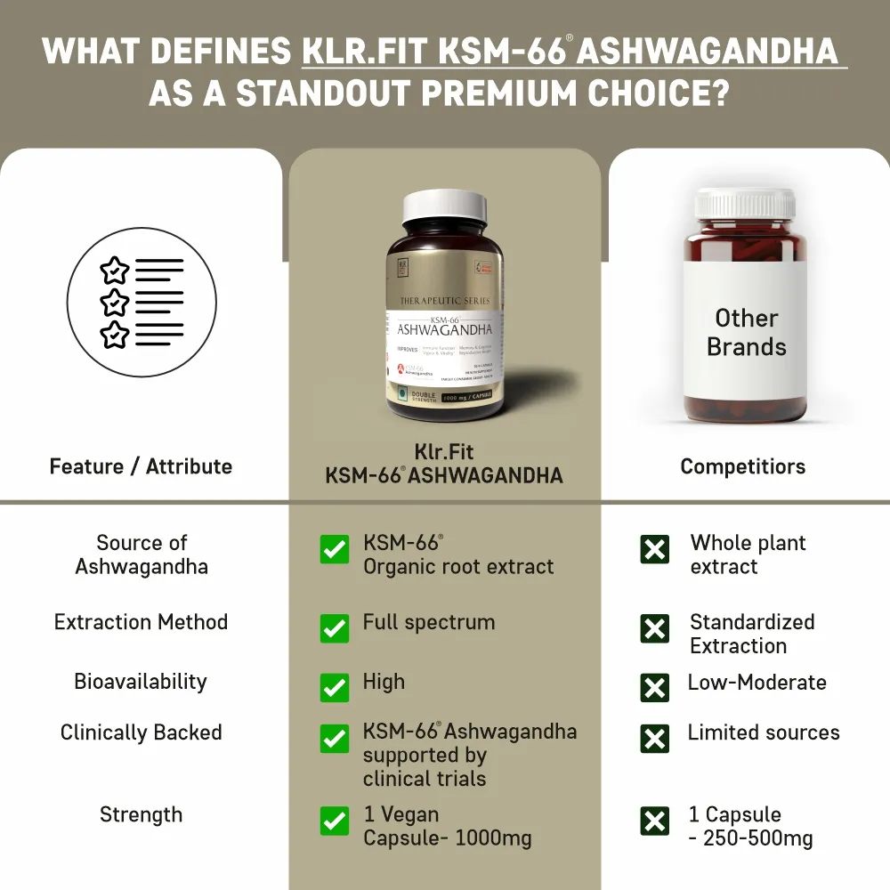 Ashwagandha - 8