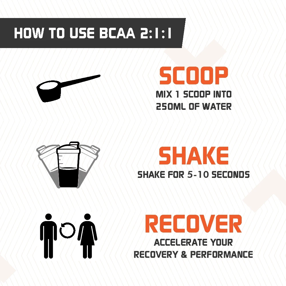 Klr.Fit BCAA 2:1:1 Klr.Fit BCAA 2:1:1