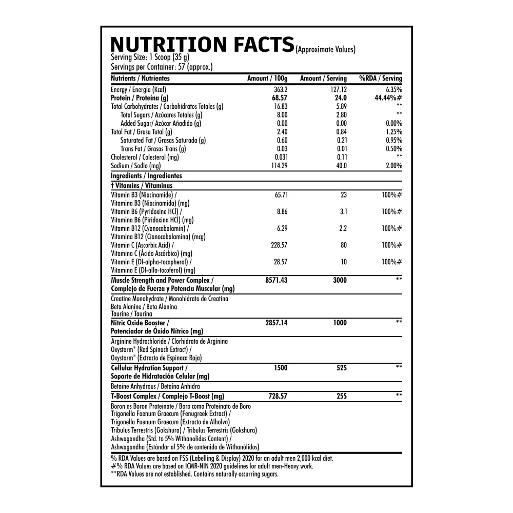Nitro.Fit - Nutrition Facts